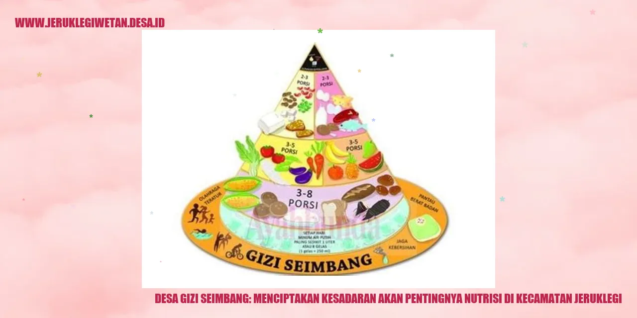 Desa Gizi Seimbang: Menciptakan Kesadaran akan Pentingnya Nutrisi di Kecamatan Jeruklegi