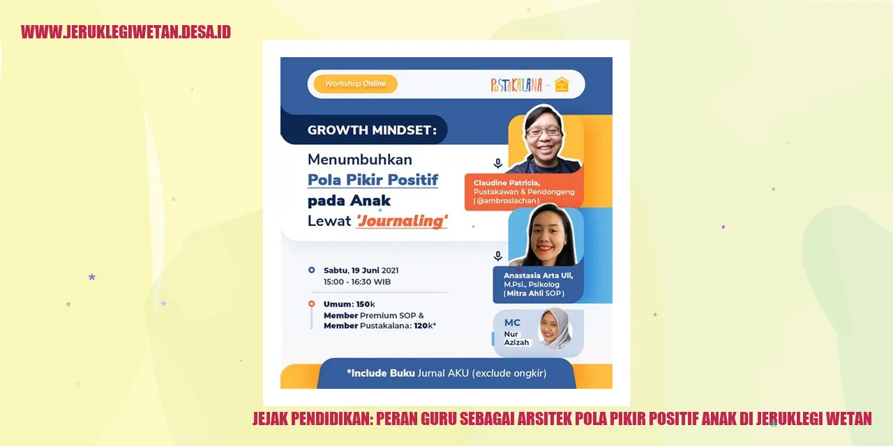 Jejak Pendidikan Guru di Jeruklegi Wetan