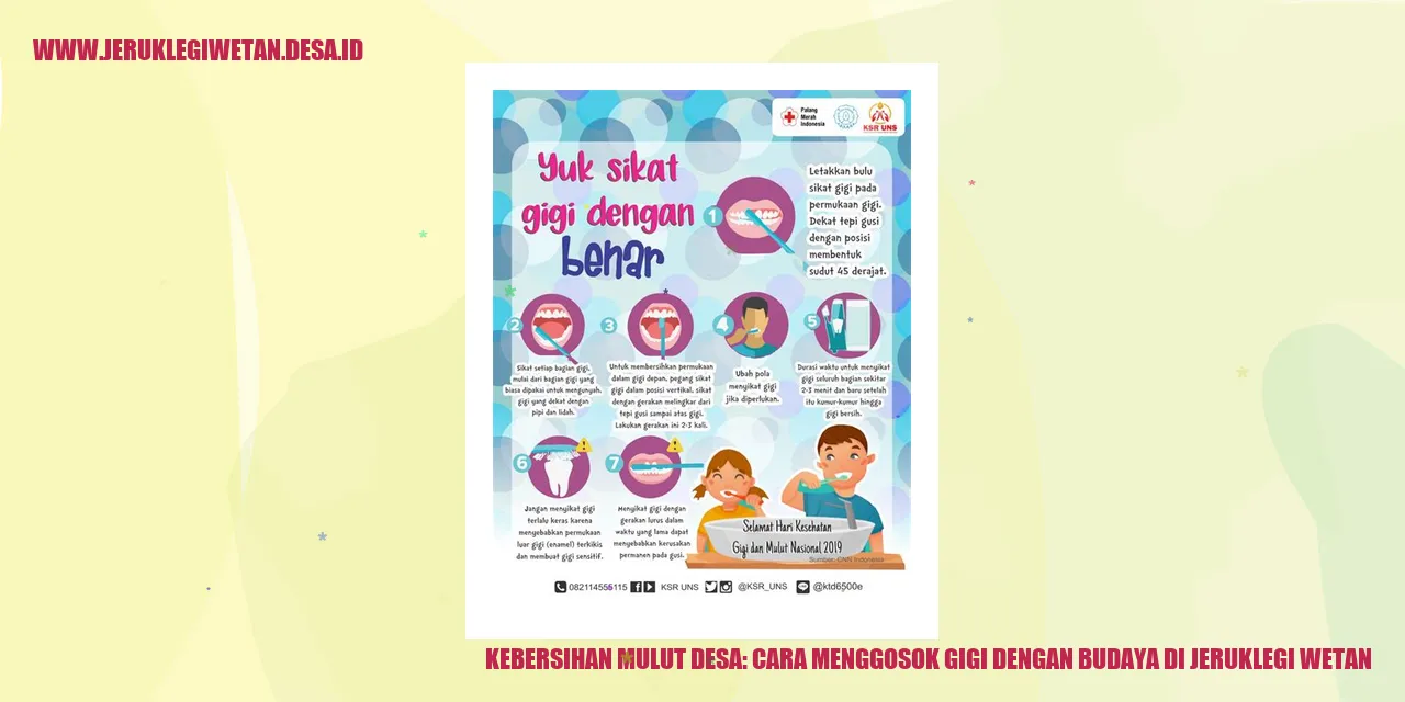 Kebersihan Mulut Desa: Cara Menggosok Gigi dengan Budaya di Jeruklegi Wetan