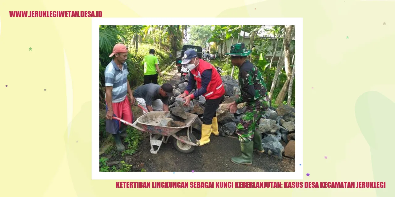 Keberlanjutan Lingkungan Desa Jeruklegi