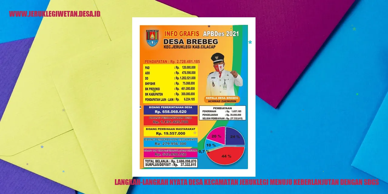 Langkah-Langkah Nyata Desa Kecamatan Jeruklegi Menuju Keberlanjutan dengan SDGs
