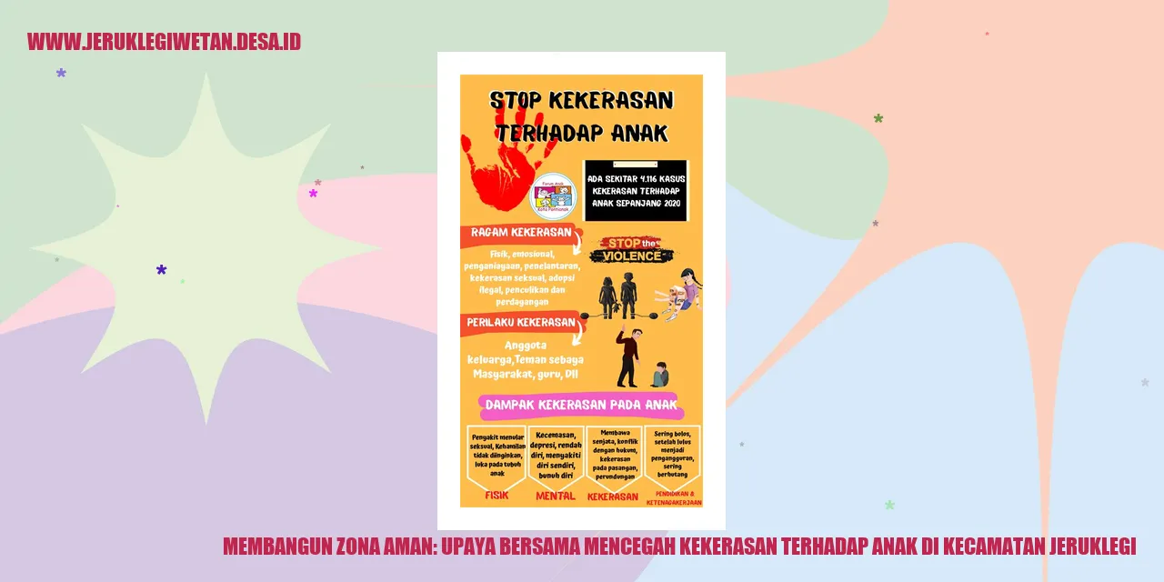 Membangun Zona Aman: Upaya Bersama Mencegah Kekerasan terhadap Anak di Kecamatan Jeruklegi
