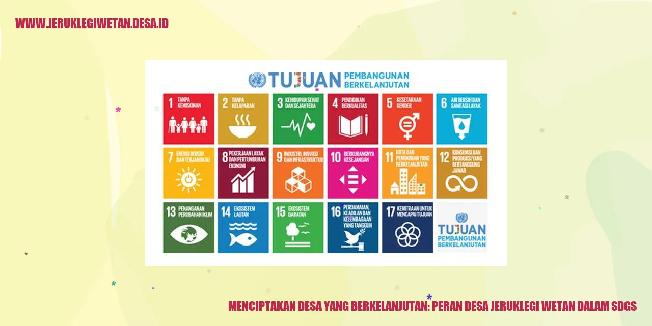 Menciptakan Desa yang Berkelanjutan: Peran Desa Jeruklegi Wetan dalam SDGs