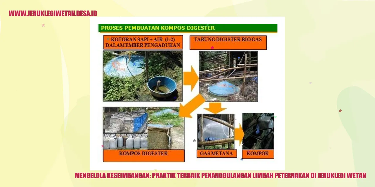 Mengelola Keseimbangan: Praktik Terbaik Penanggulangan Limbah Peternakan di Jeruklegi Wetan
