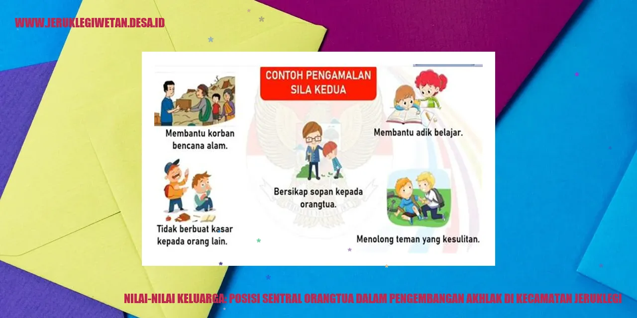 Nilai-nilai Keluarga: Posisi Sentral Orangtua dalam Pengembangan Akhlak di Kecamatan Jeruklegi