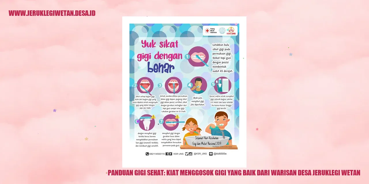 Panduan Gigi Sehat: Kiat Menggosok Gigi yang Baik dari Warisan Desa Jeruklegi Wetan