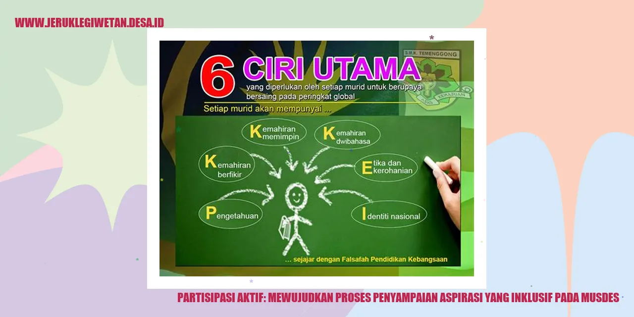 Partisipasi Aktif: Mewujudkan Proses Penyampaian Aspirasi yang Inklusif pada Musdes