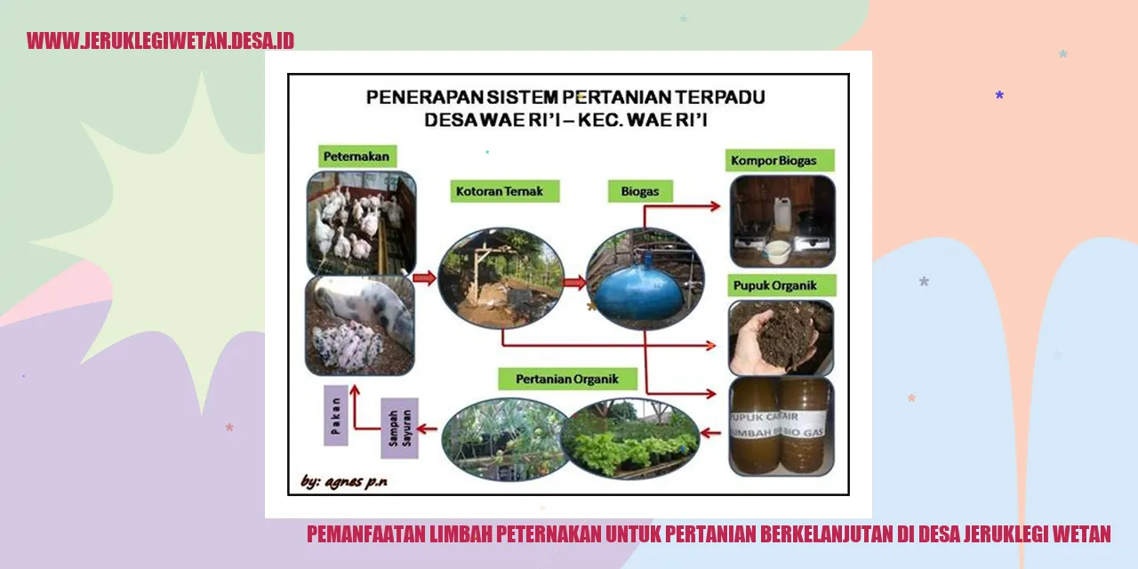 Pemanfaatan Limbah Peternakan untuk Pertanian Berkelanjutan di Desa Jeruklegi Wetan