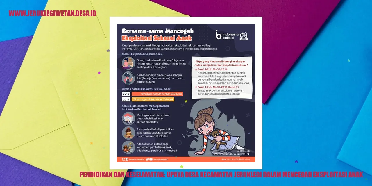Pendidikan dan Keselamatan: Upaya Desa Kecamatan Jeruklegi dalam Mencegah Eksploitasi Anak
