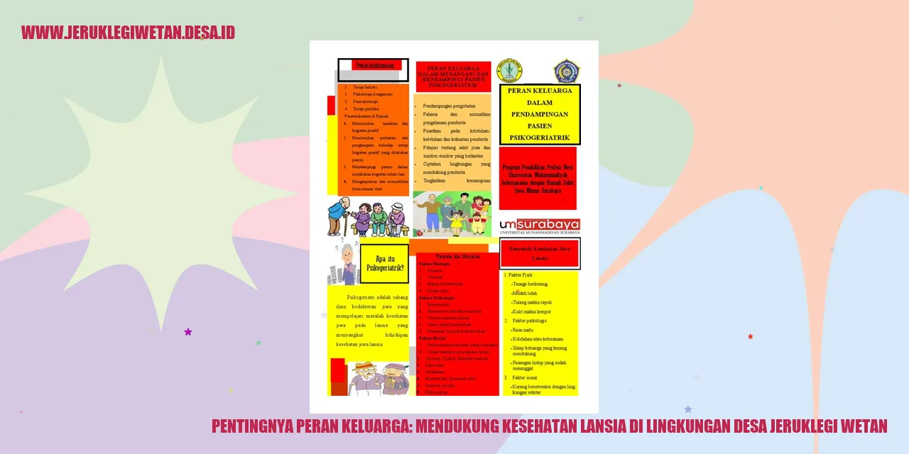 Pentingnya Peran Keluarga: Mendukung Kesehatan Lansia di Lingkungan Desa Jeruklegi Wetan