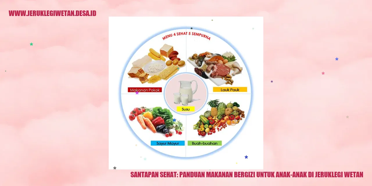 Santapan Sehat: Panduan Makanan Bergizi untuk Anak-anak di Jeruklegi Wetan
