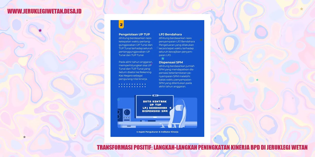 Transformasi Positif: Langkah-Langkah Peningkatan Kinerja BPD di Jeruklegi Wetan